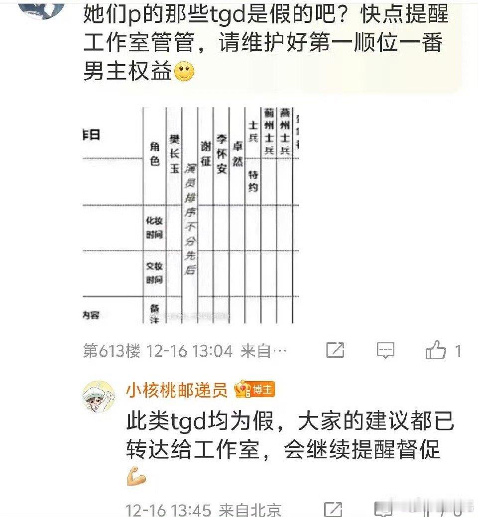 田曦薇那边还是坚持平番，个人觉得没啥意义了。。。因为现在大多数剧的番位都以官宣为