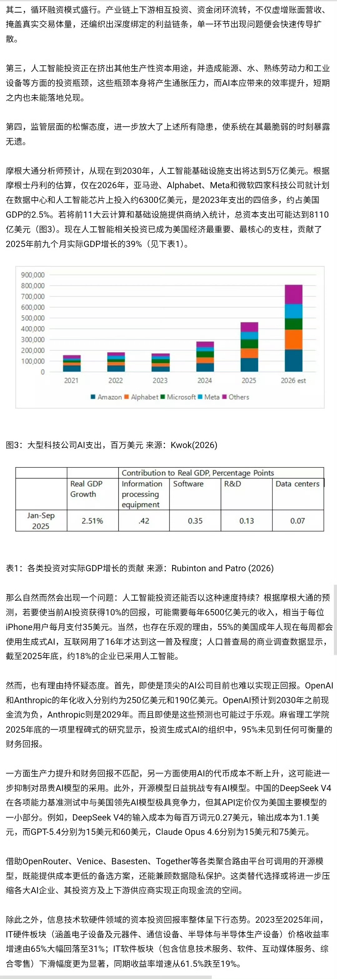 金融危机美债 下轮金融危机的导火索已出现，它比美债问题更迫切主要结论：国债收益率