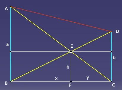 如图，直角梯形ABCD对角线交于E点，底边AB=15，CD=10，E点到BC边距