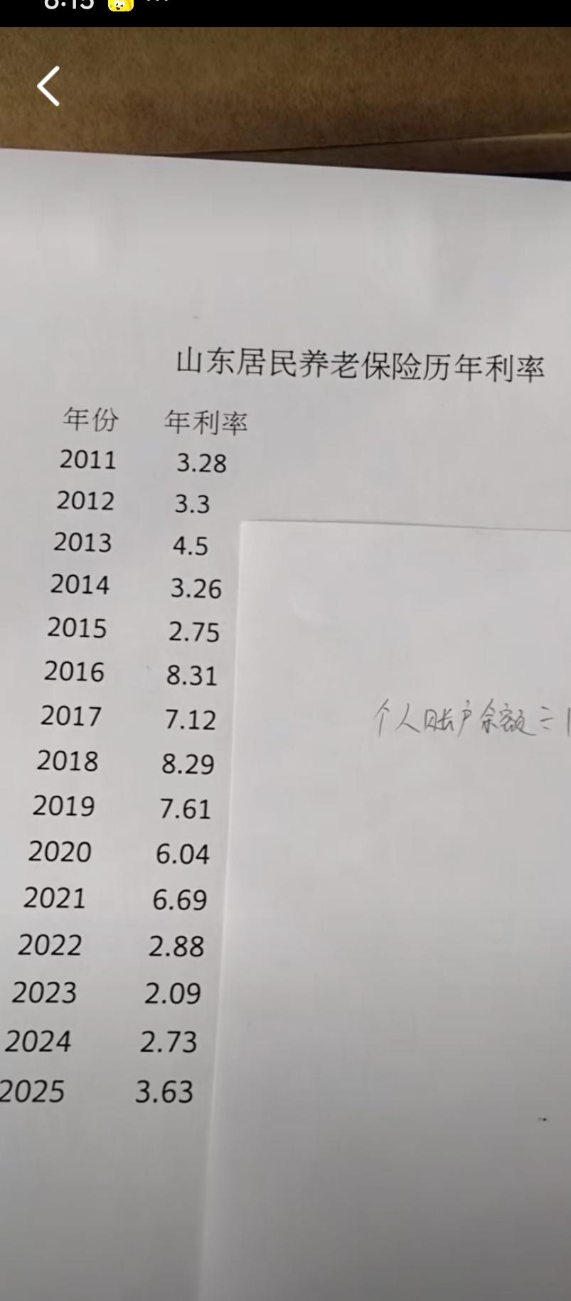 无论你是炒股，炒基炒原油的。还是炒金炒银炒黄铜的。也不管你是炒米炒粮饭店炒菜的。