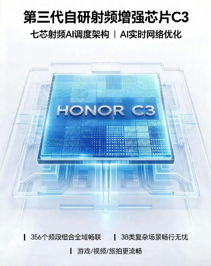 其实荣耀家的信号品质一直都比较强，这全靠老大哥华为带来好，自研射频增强芯片C3已
