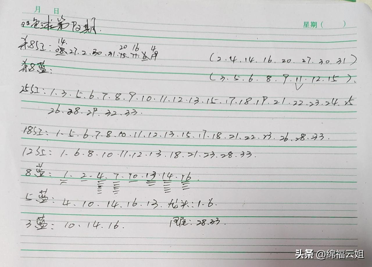 生活里，该依靠自己还是依靠他人？依靠自己能锻炼独立解决问题的能力。