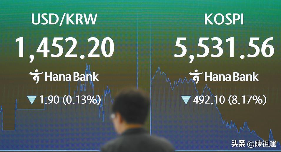 韩国股市连续暴跌触发熔断，市值蒸发2116万亿韩元；副总理公开致歉，紧急祭出杠杆