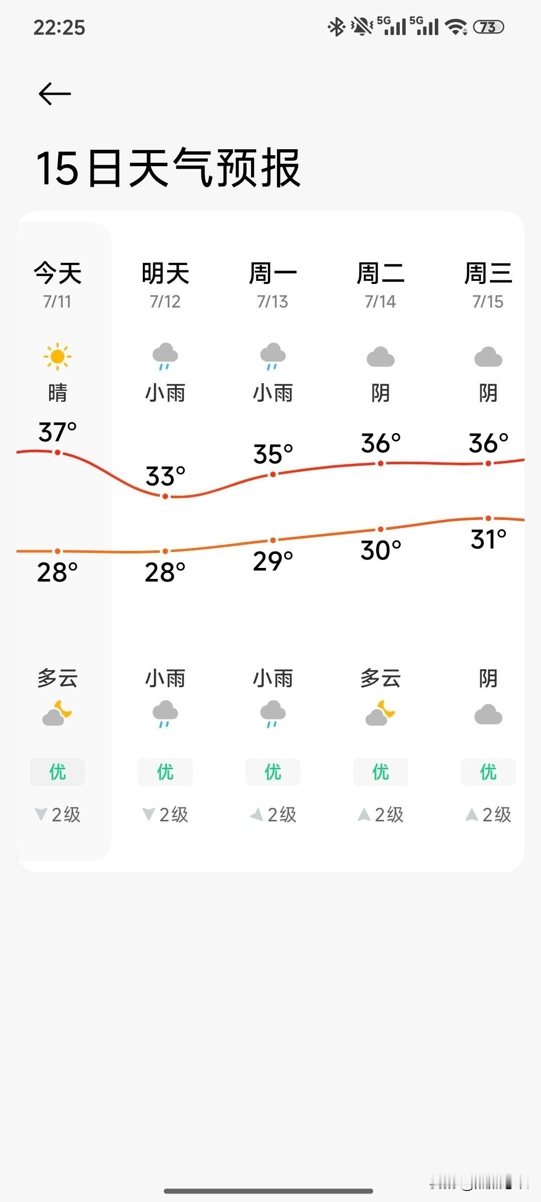 台风巴威呀！
这几天天太热了，像着火了，我好想你来！
出门烫脚脚，骑车烫屁屁，盼