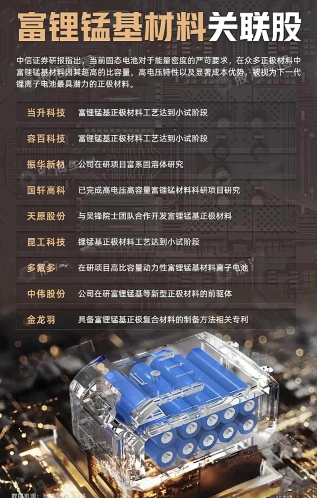 翻看了一遍
1。科创板两只在底部晃荡，

2。北交所的被处罚。

3。强一点的三