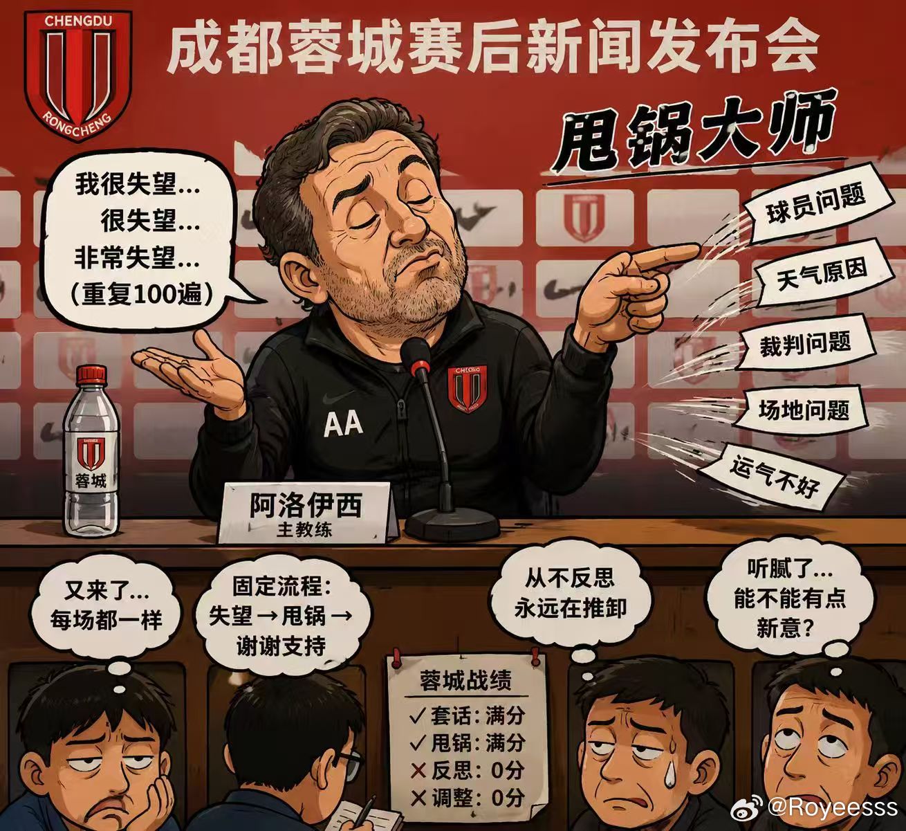 成都蓉城中超联赛一起登场 赛前：we prepare well 赛后：so di