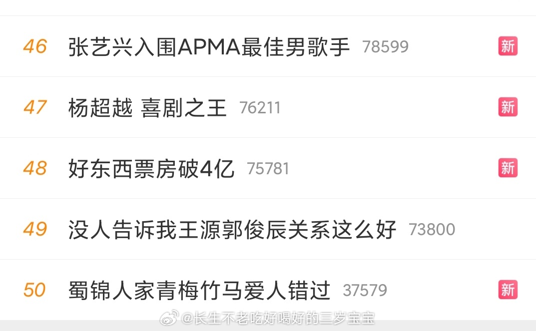 黄子韬徐艺洋结婚 张艺兴在搞事业，拿奖参加话剧，鹿晗在直播与被催婚，还有一个不能