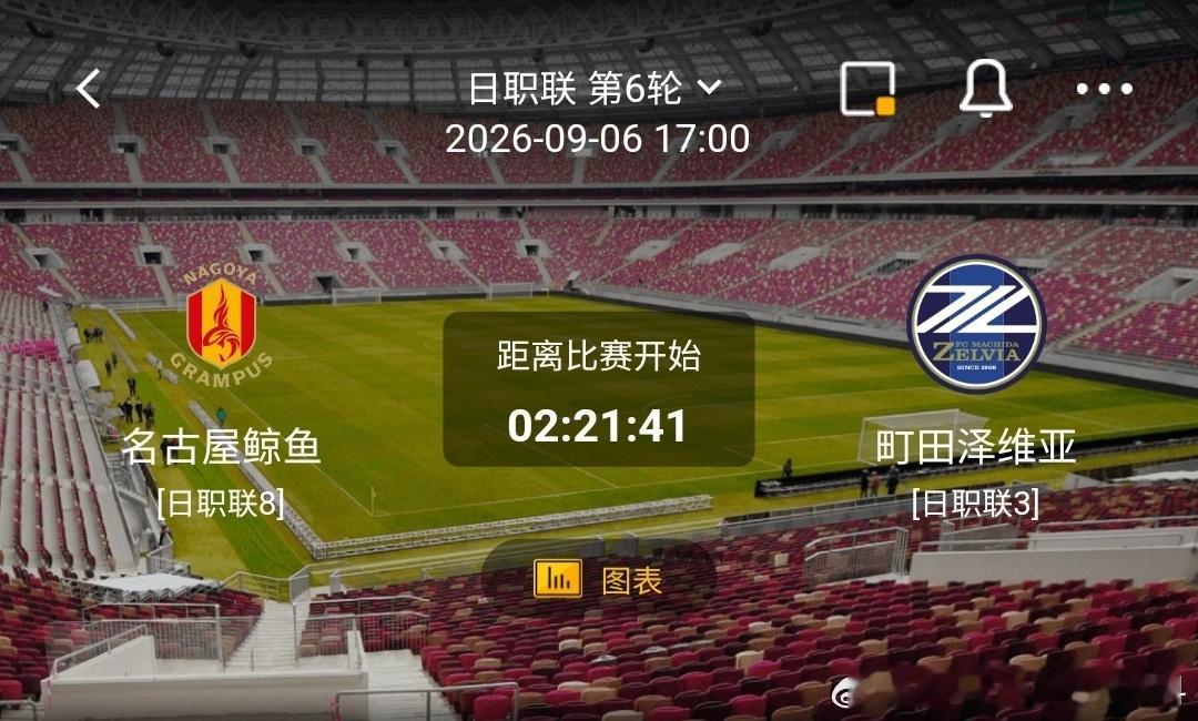 名古屋鲸鱼 vs 町田泽维亚 1️⃣名古屋鲸鱼（日职联8）✅利好：主场氛围热烈，