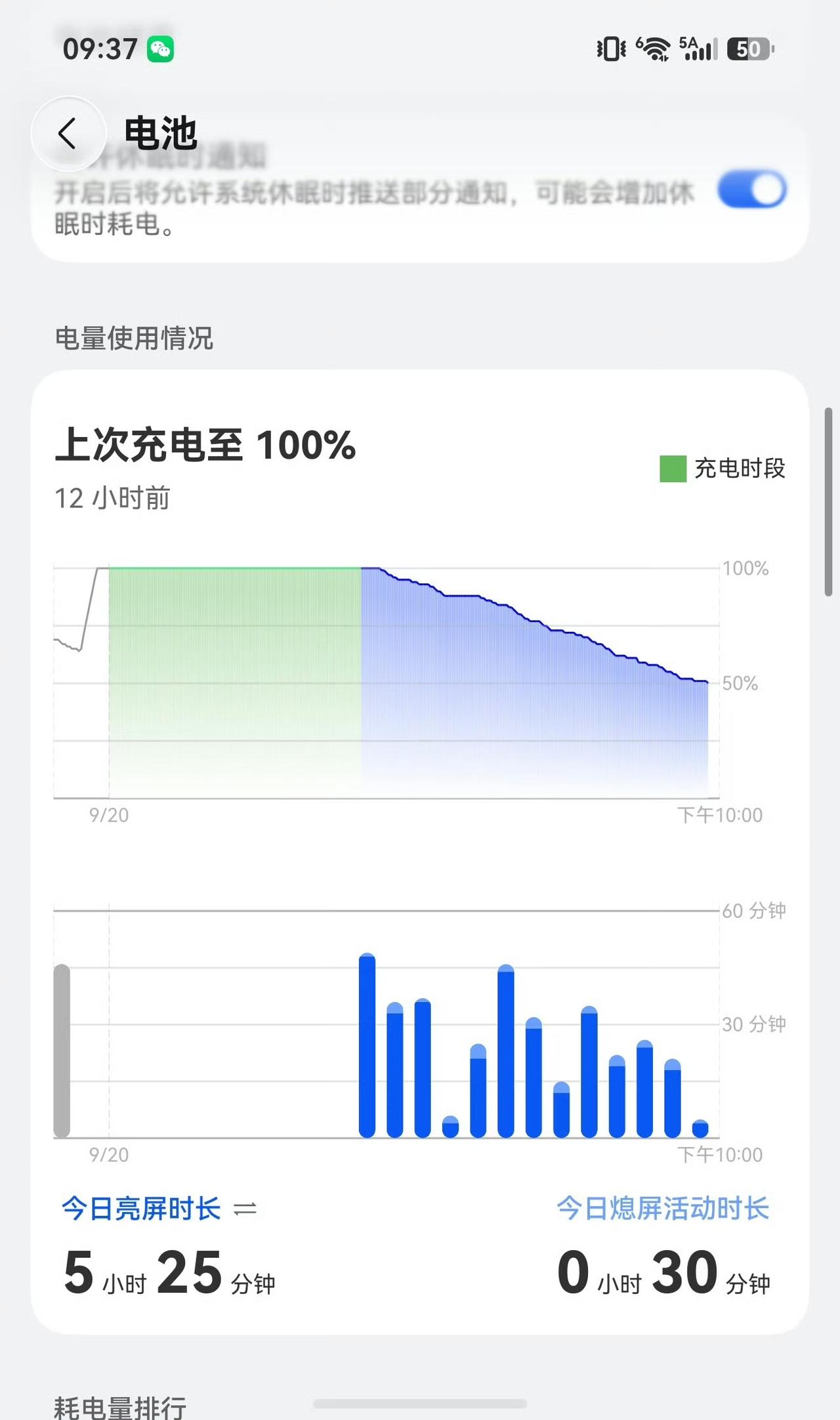 华为Pura X View的续航怎么这么长啊？

我用一天了都，亮屏时长5个半小