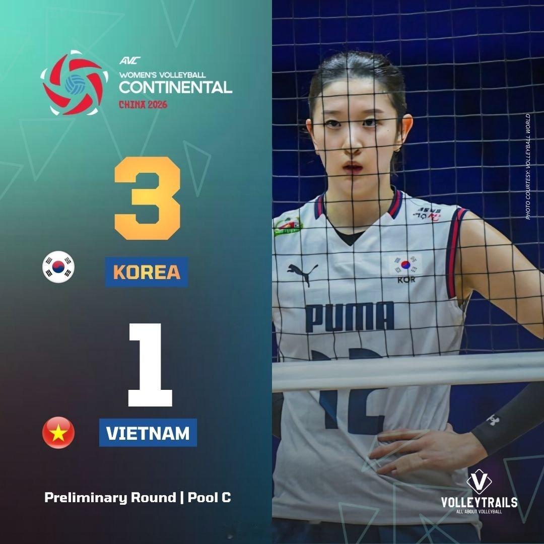 女排2026女排亚锦赛 🇰🇷 韩国女排在亚洲排球联合会（AVC）女子排球洲际