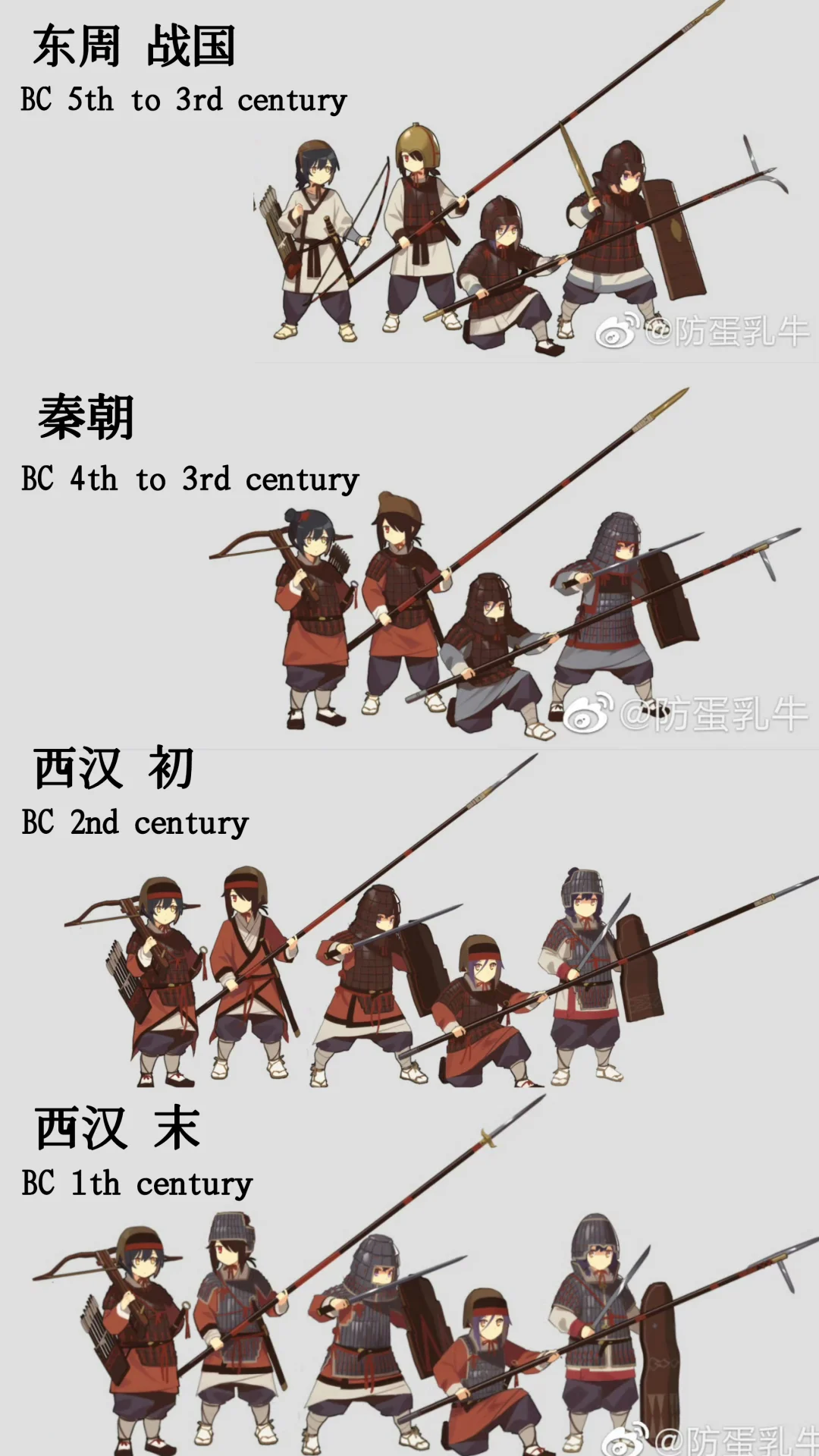 古代士兵穿什么？历代低级甲胄演变史