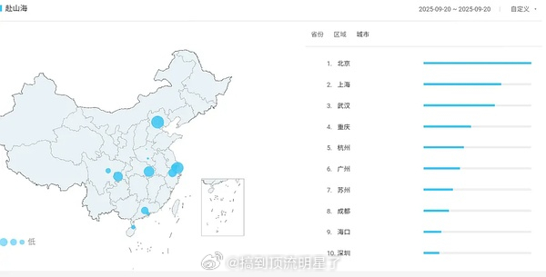 《赴山海》9.20海口百指异常，这剧怎么每天都有异常啊[思考] ​​​​
