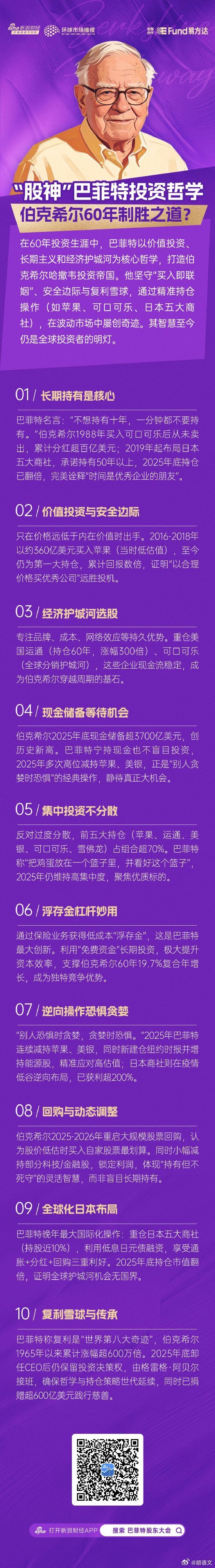 股神”巴菲特投资哲学 伯克希尔60年制胜之道 
