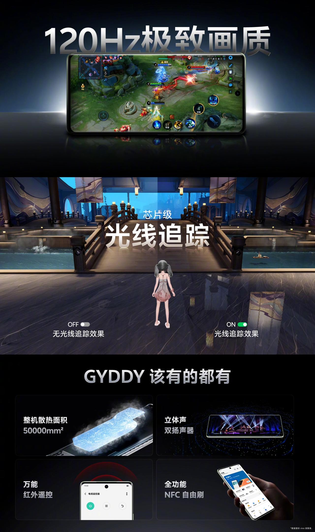 vivo S19 Pro 体验更Pro：
Pro 级通信｜全新寰宇通信系统，全新
