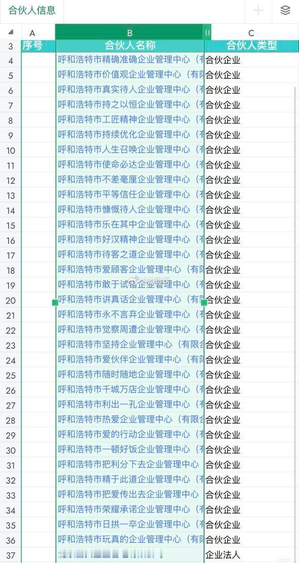 西贝关联企业 名称  尽显 自大 而 没文化 ​​​