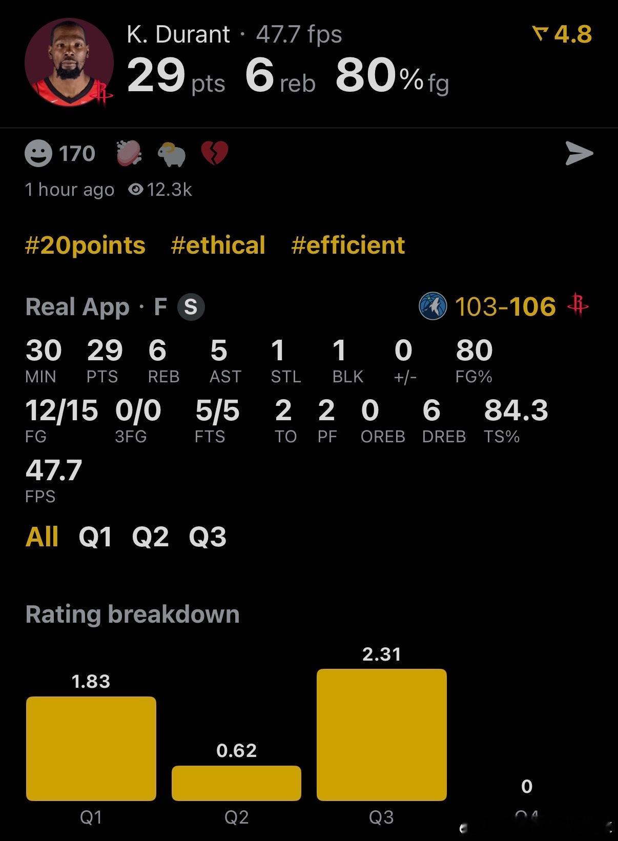 双星闪耀⭐阿门三节30分7篮板5助攻阿杜三分29分6篮板5助攻森林狼vs火箭休斯
