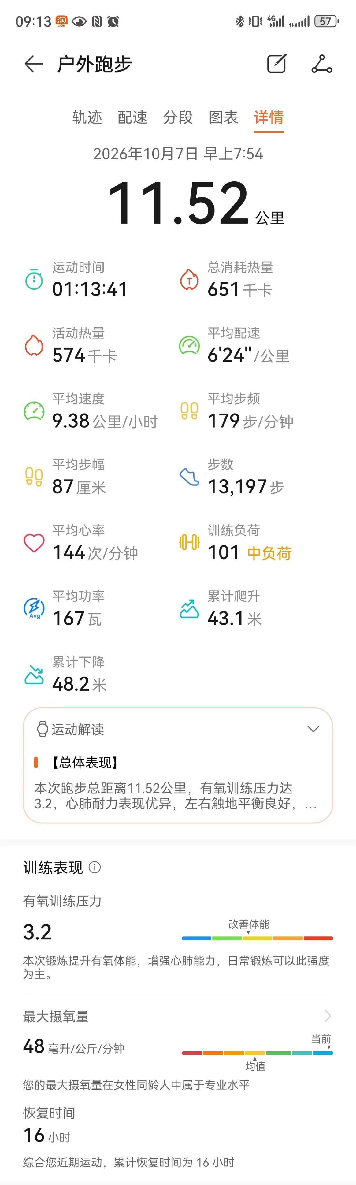 还有不到十天开跑。突然发现今年日马提前了一周，关门时间也因撞上了成年高考缩短时间