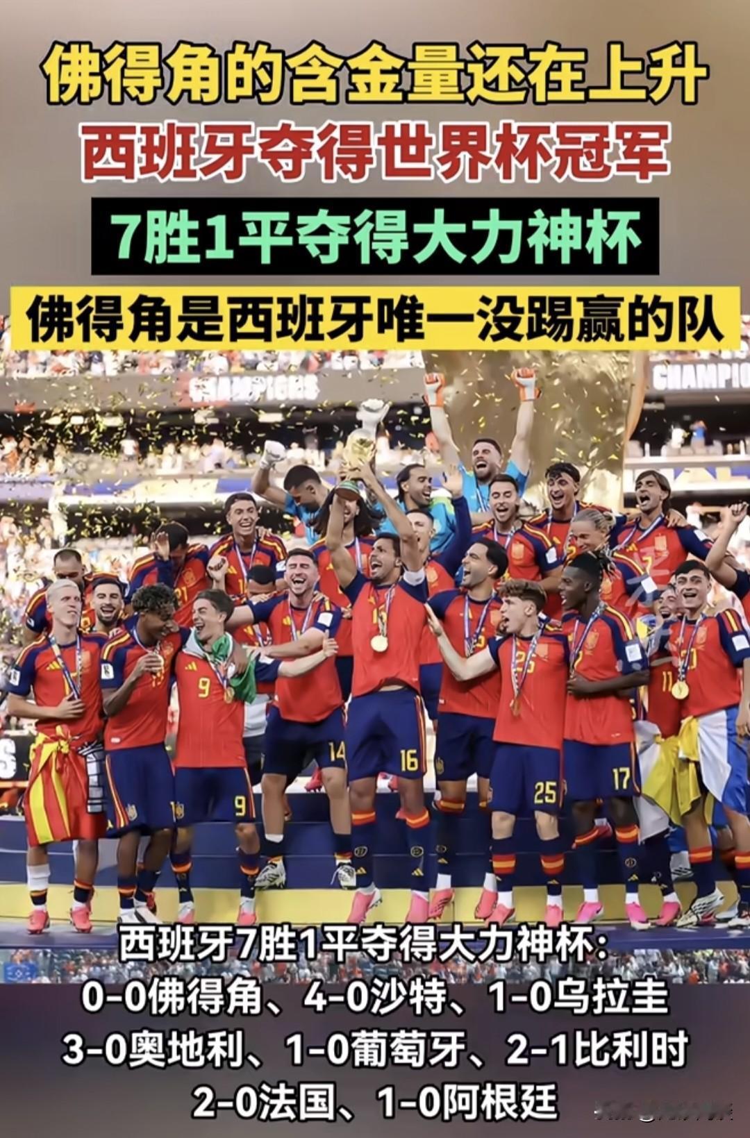 佛得角🇨🇻，世界杯结束比开始还牛掰[捂脸]世界冠军唯一没有赢下的球队[赞]