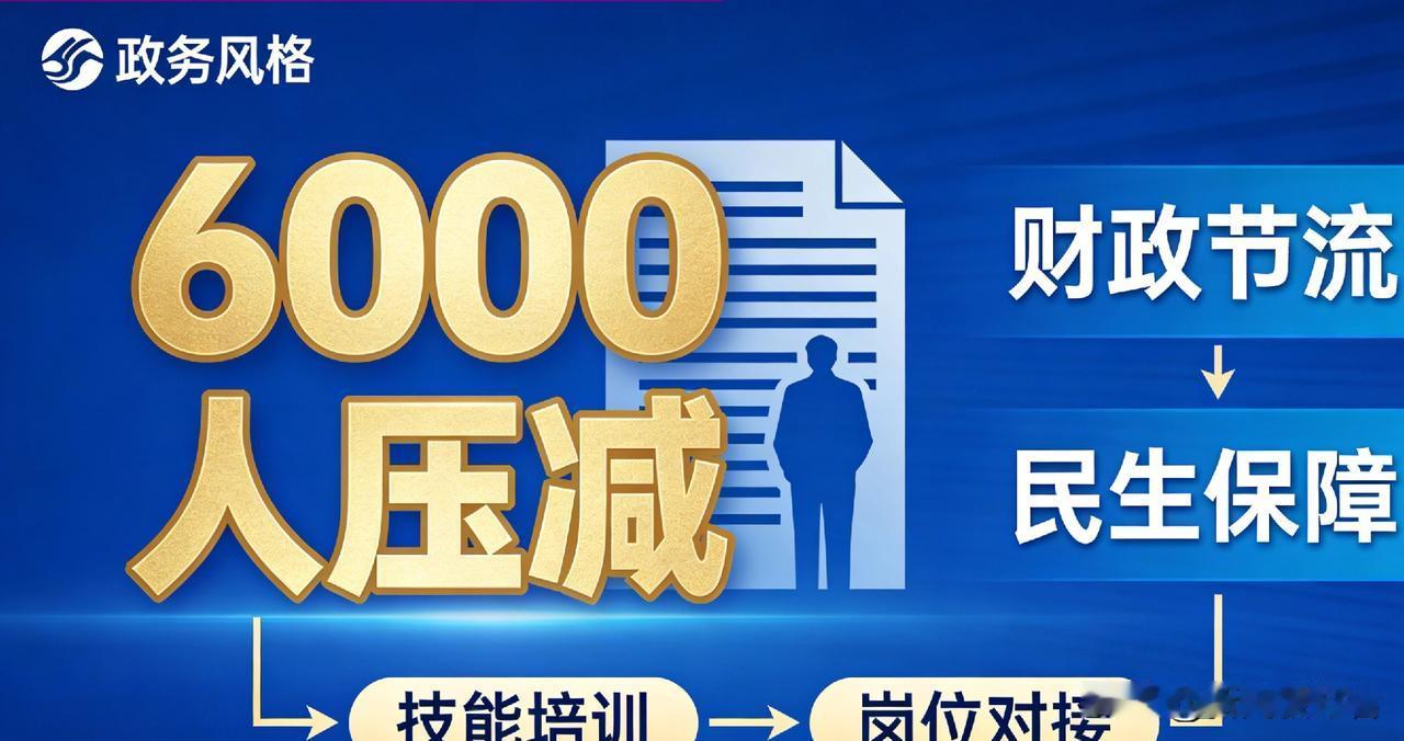 6000人压减！连云港编外减员背后，财政与民生的破局之道
 
近期，连云港推进编