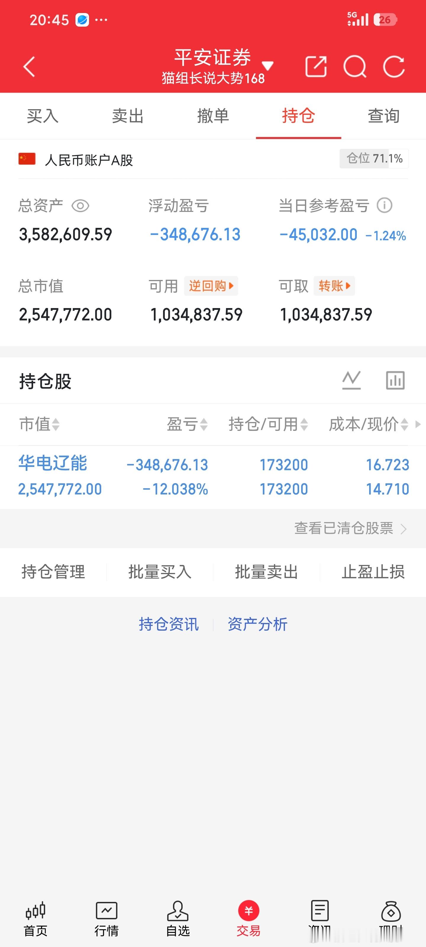 8‑27 猫组长实盘记录维持原有持仓，选择坚定持有，保持耐心静待行情，个人判断本