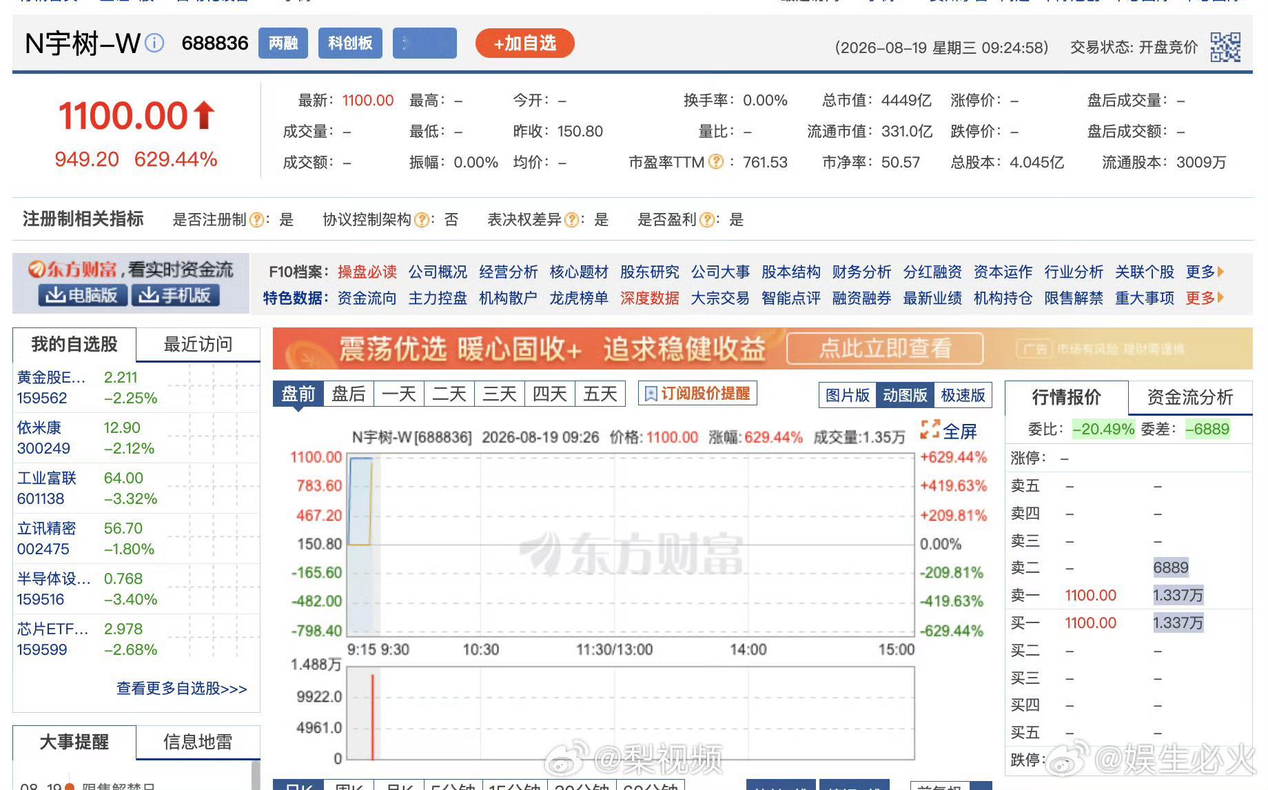 宇树科技上市日 2026年8月19日七夕节当天，A股“人形机器人第一股”宇树科技