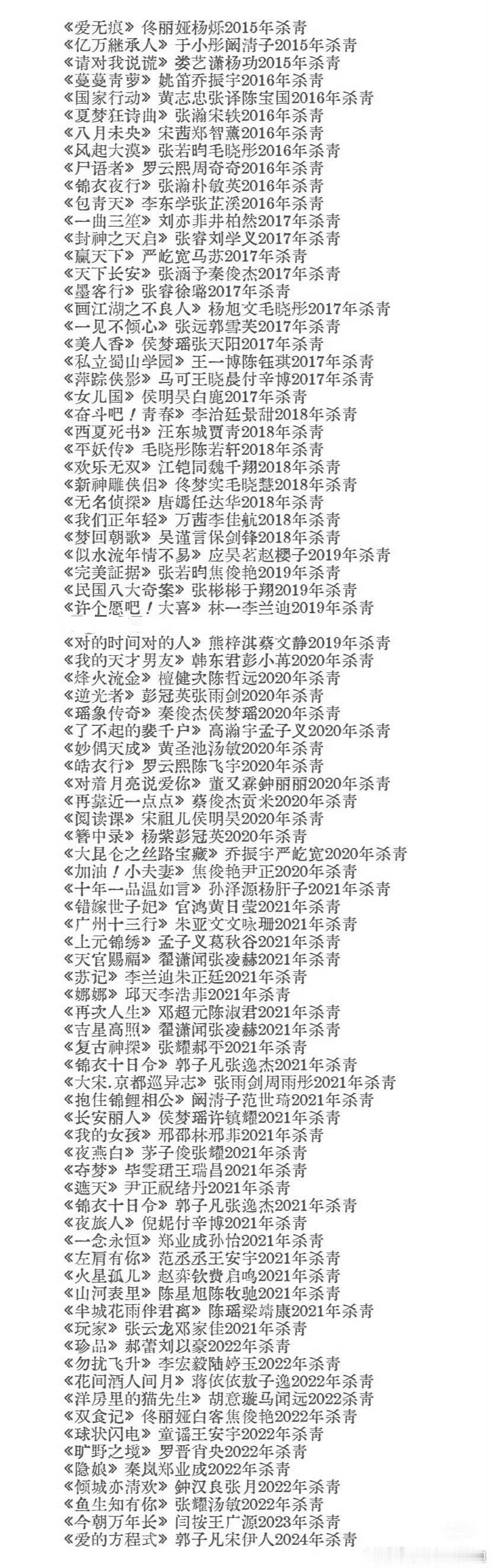 内娱居然还有这么多积压的剧，十多年前的剧还有没播的，有好多个我是真想看