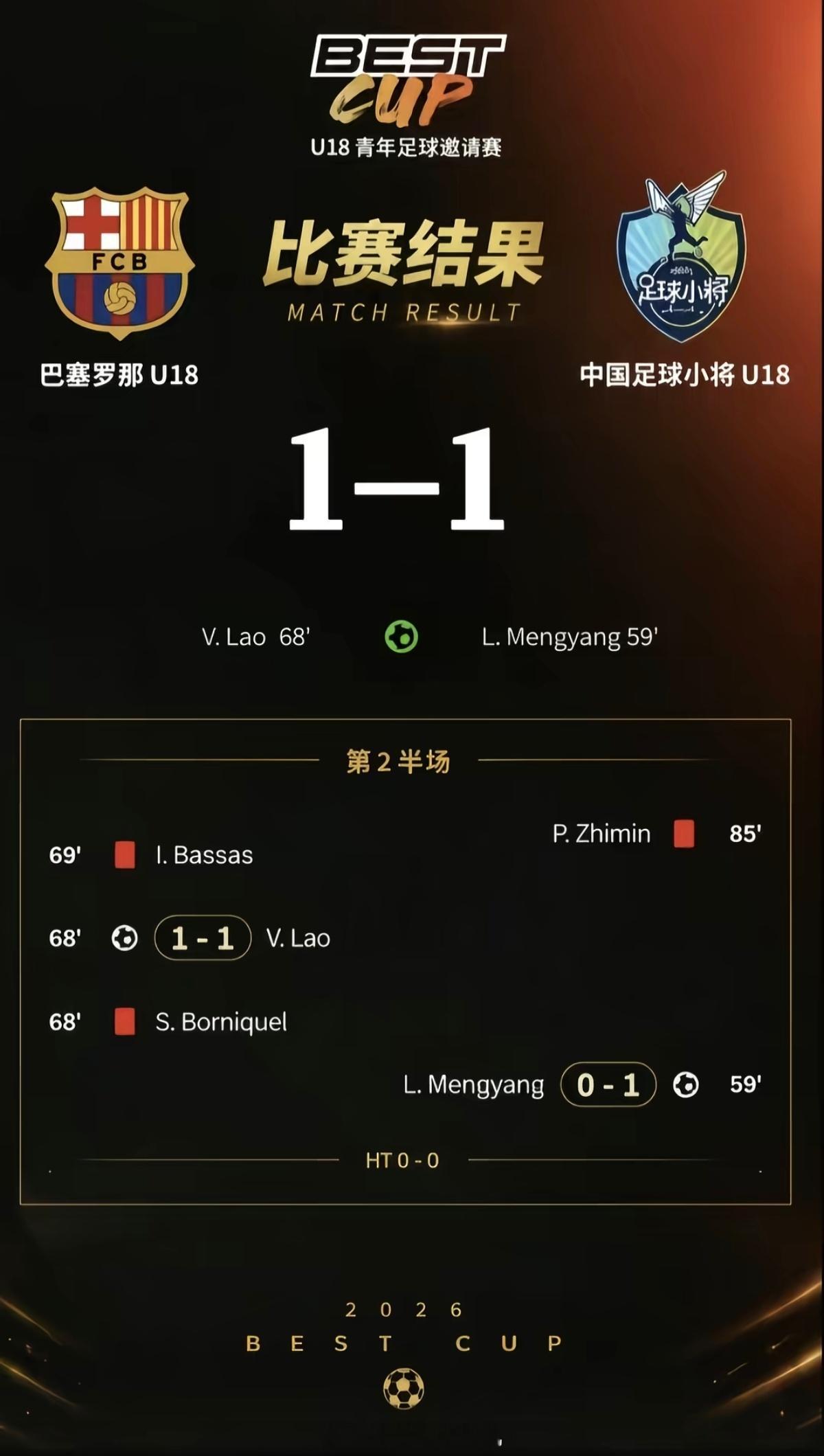 中国足球小将vs巴萨北京时间8月14日凌晨，西班牙马德里Best杯打响，中国足球