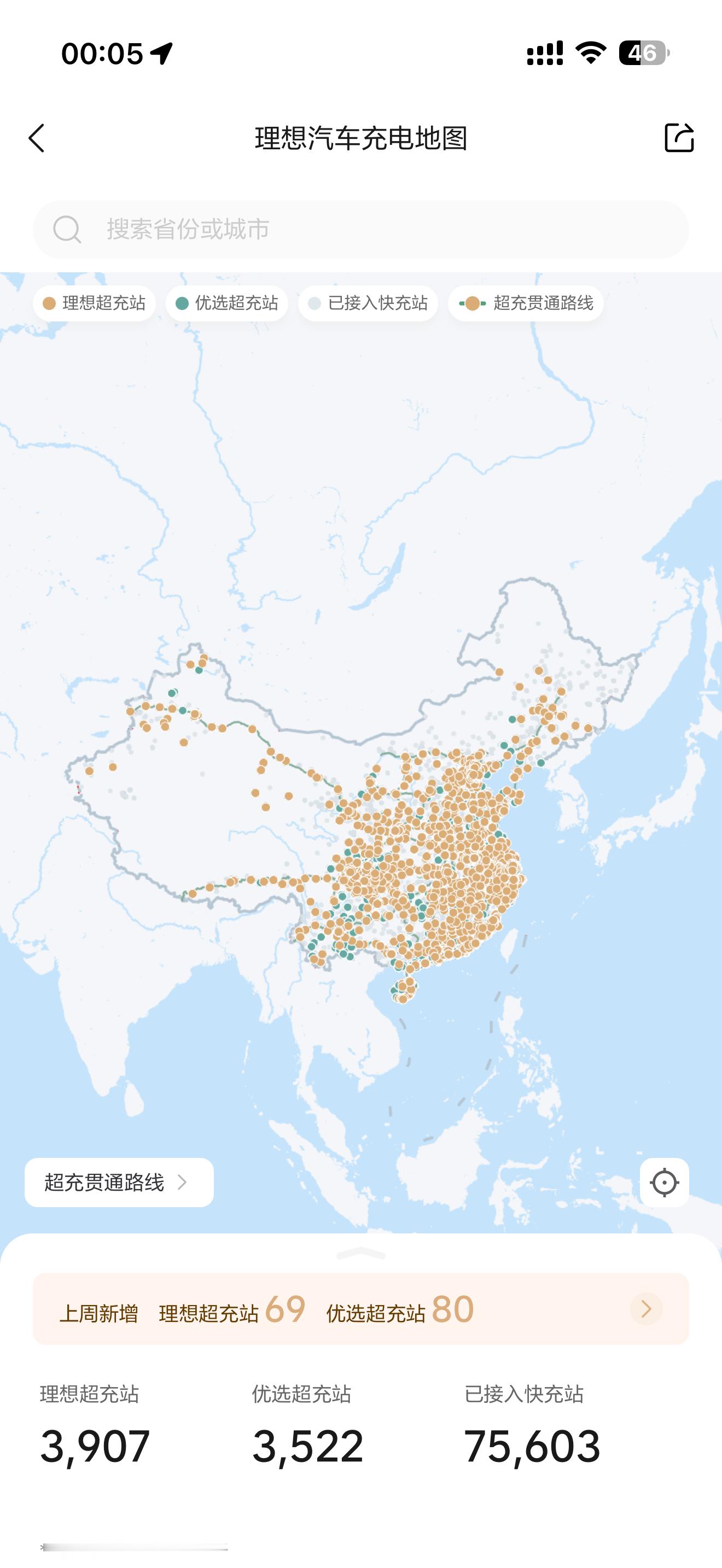 2025年，理想自营超充站总数达到3905座，真的很棒！但还需要继续努力啊，就比