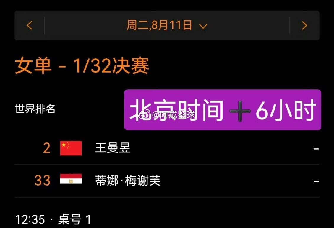 乒乓球王曼昱 头号种子出战瑞典大满贯，孙颖莎伤退王曼昱递补成为本站女单头号种子，
