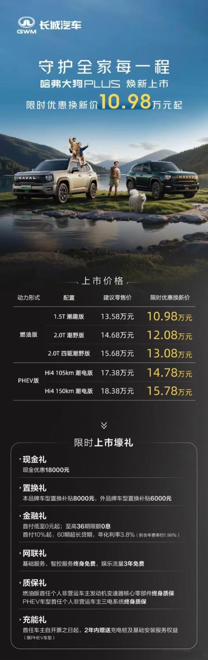 今年长城对方盒子市场发起猛攻哈弗大狗PLUS 上市限时优惠换新价10.98万元起
