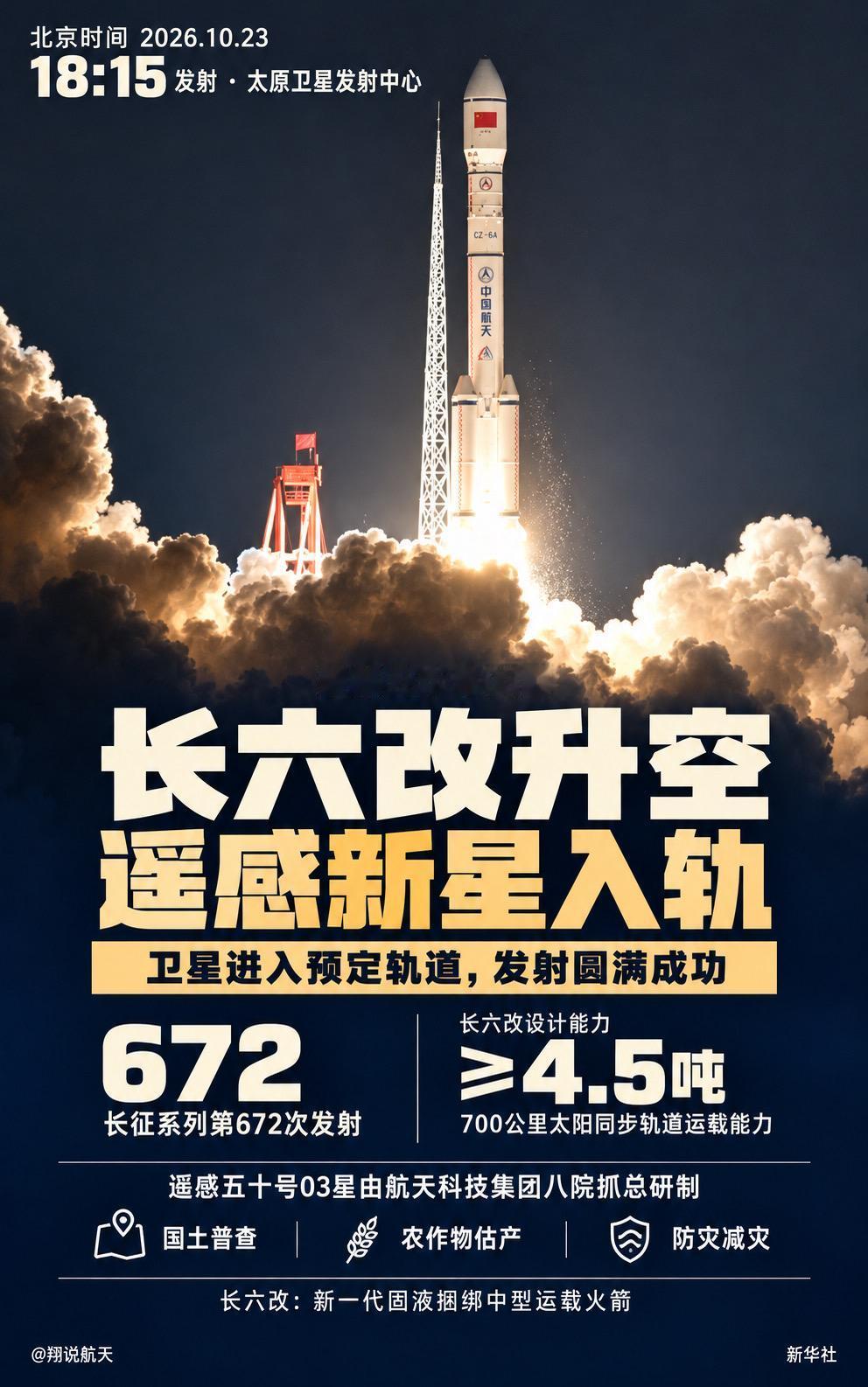 10月23日18时15分，长征六号改运载火箭从太原卫星发射中心点火升空，将遥感五