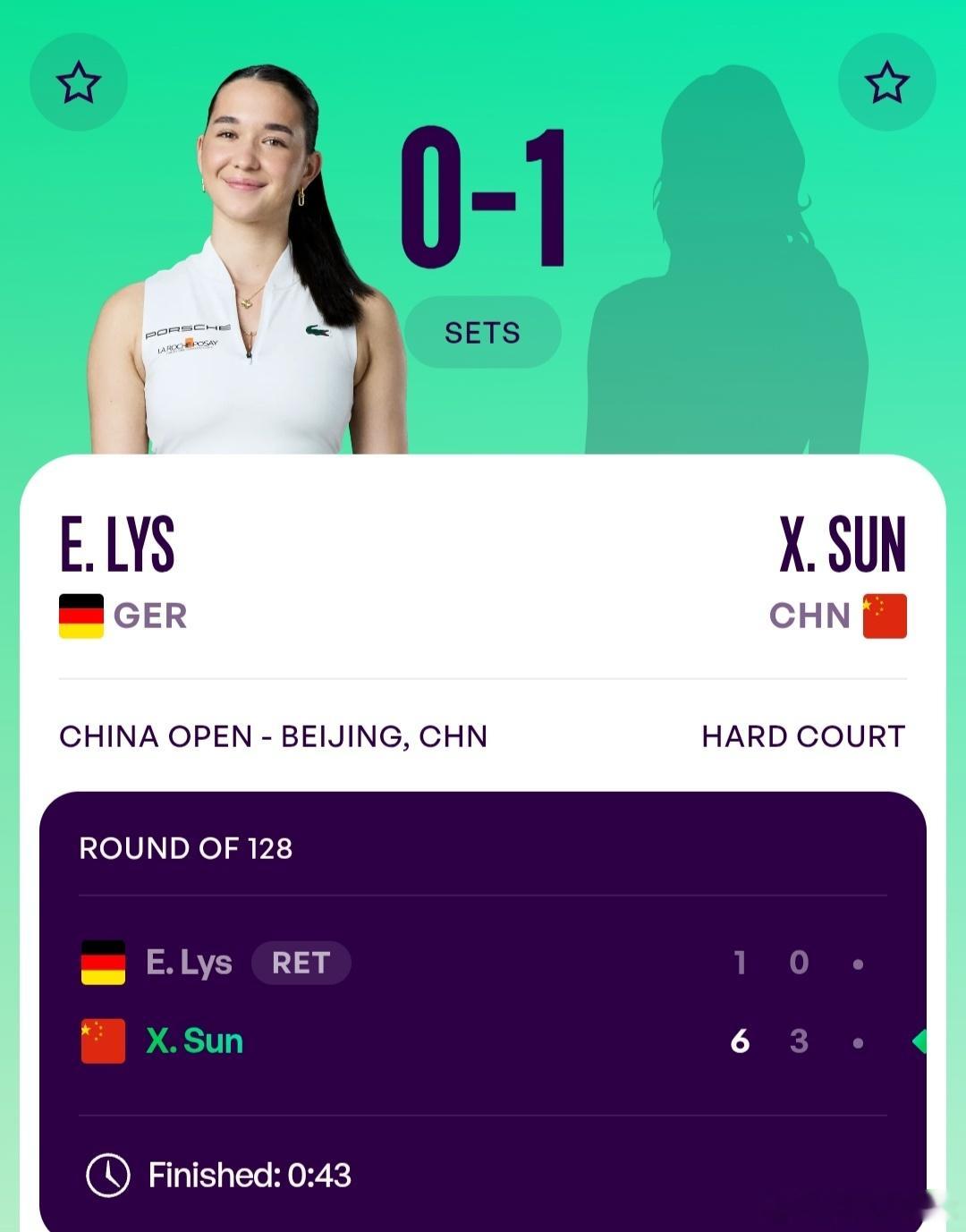 2026中网 女单首轮持外卡参赛的小将孙心然🇨🇳6-1/3-0领先利斯🇩?
