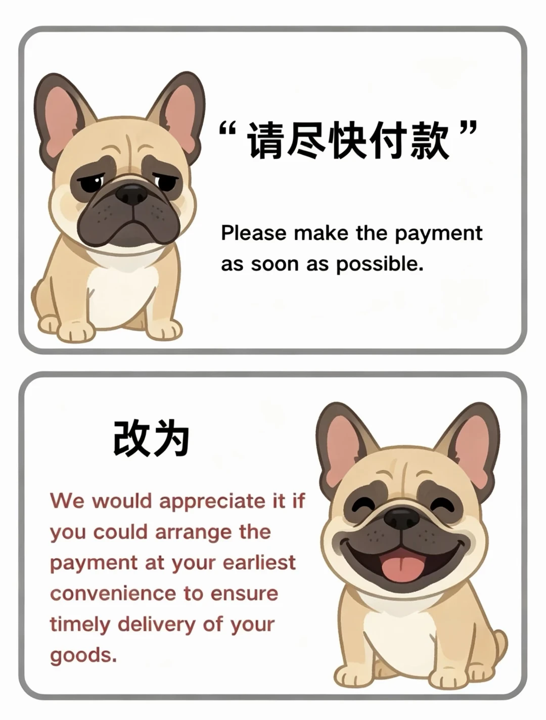 外贸沟通太生硬怎么办？换个说法就好啦😄