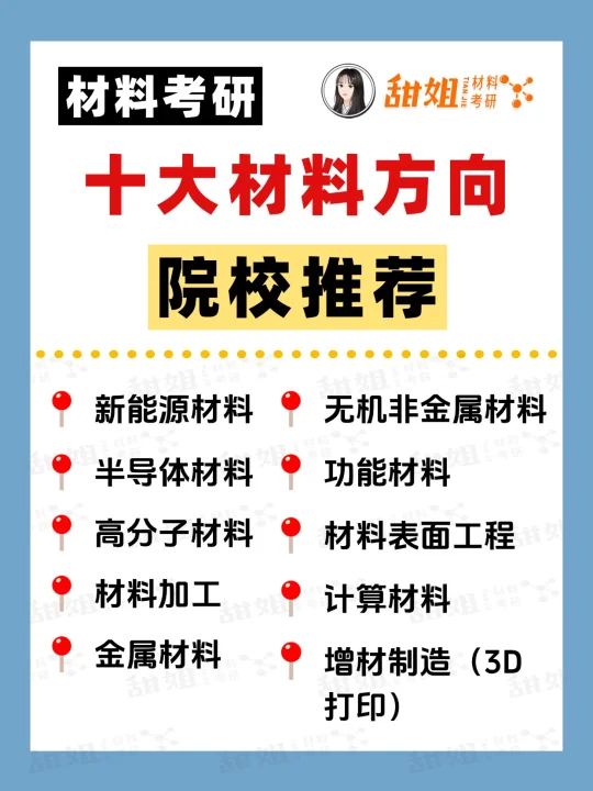材料十大热门专业方向强校推荐