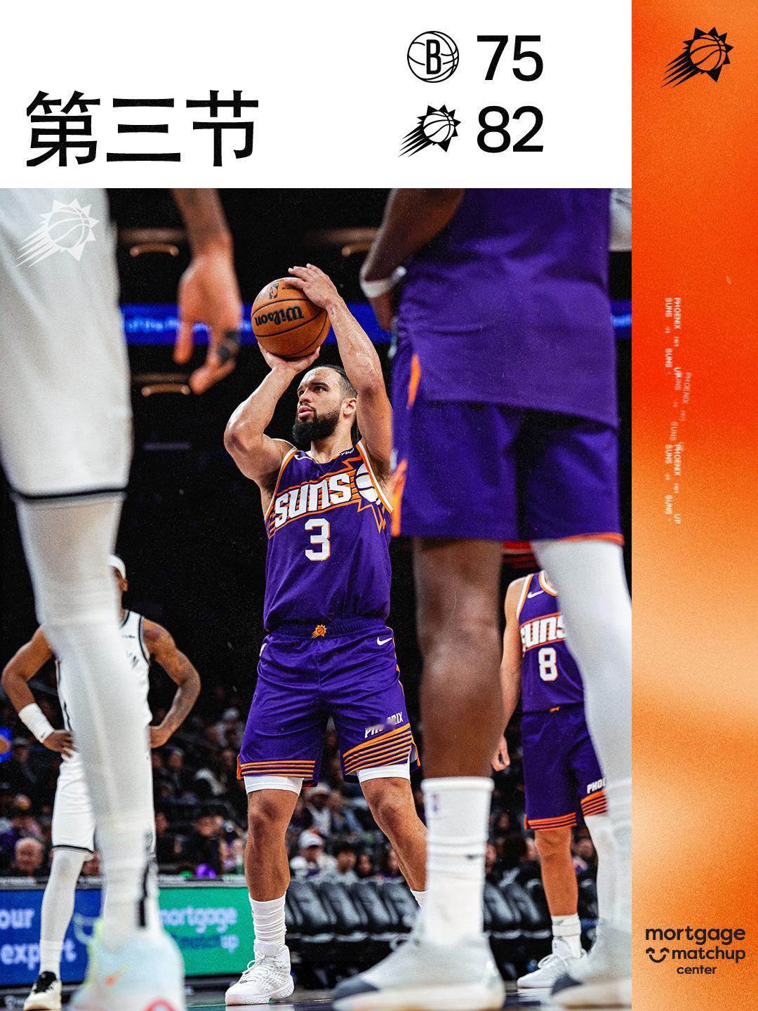 【第三节结束🔥】目前比分：篮网75 - 82太阳最后一节，准备收尾了☄️菲尼克