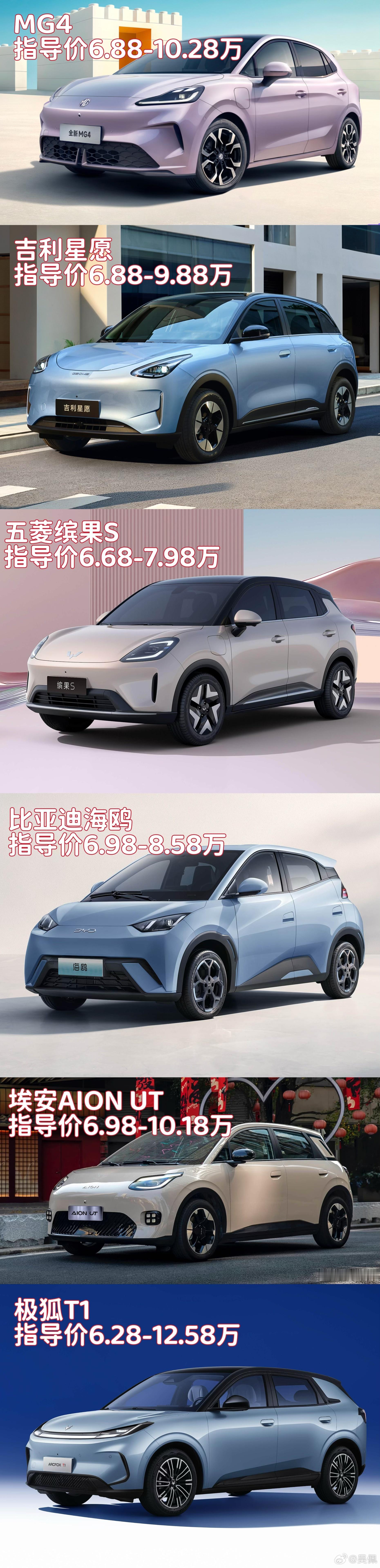 如果你有一笔3万块的年终奖，专款专用拿来买车，给掉首付再贷点，这里6款车，你最终