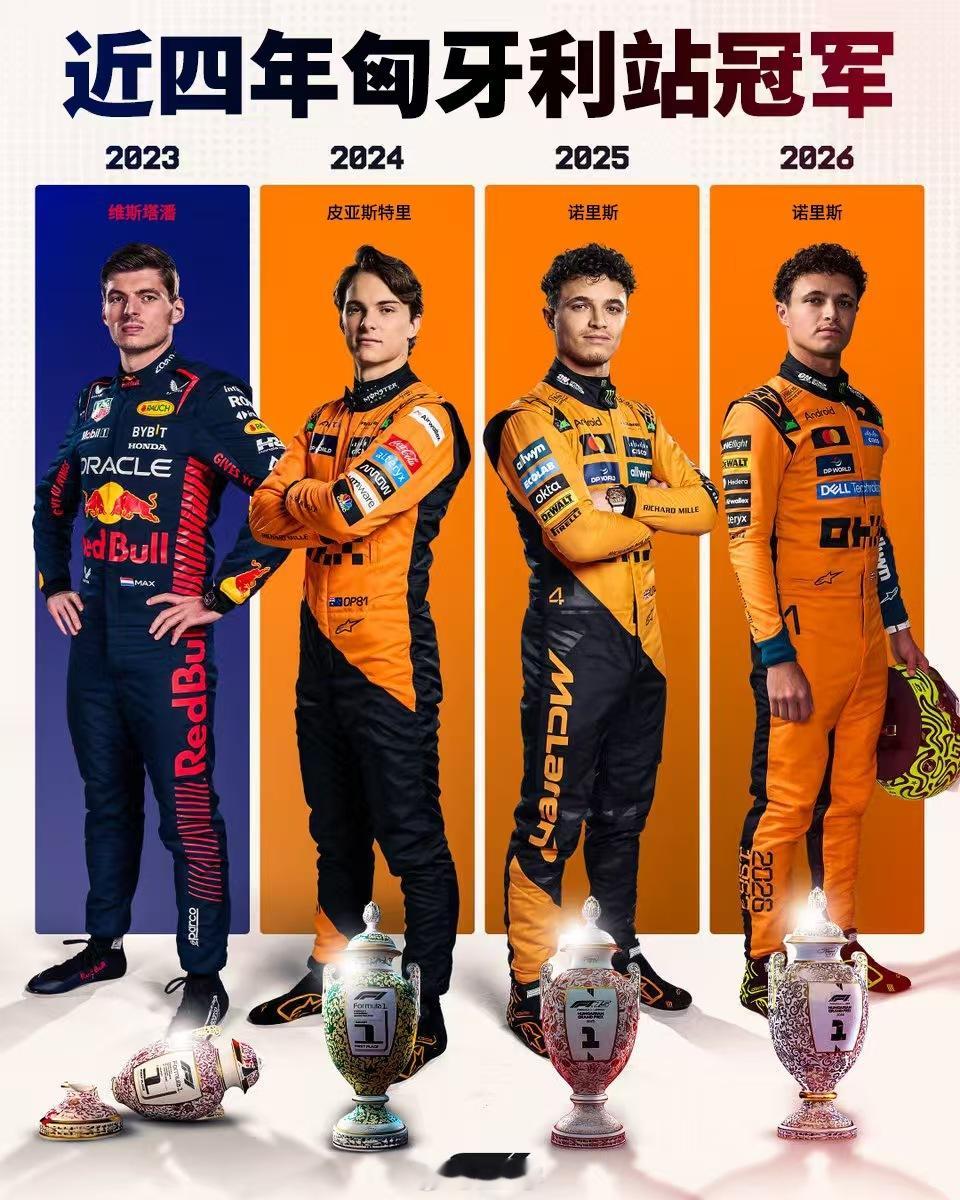 迈凯轮在亨格罗宁这样的纯血低速赛道的优势F12026f1匈牙利大奖赛