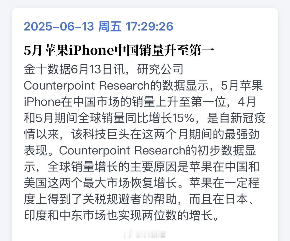 5月苹果iPhone中国销量升到第一，同比增长15%！价格低了，iPhone 还