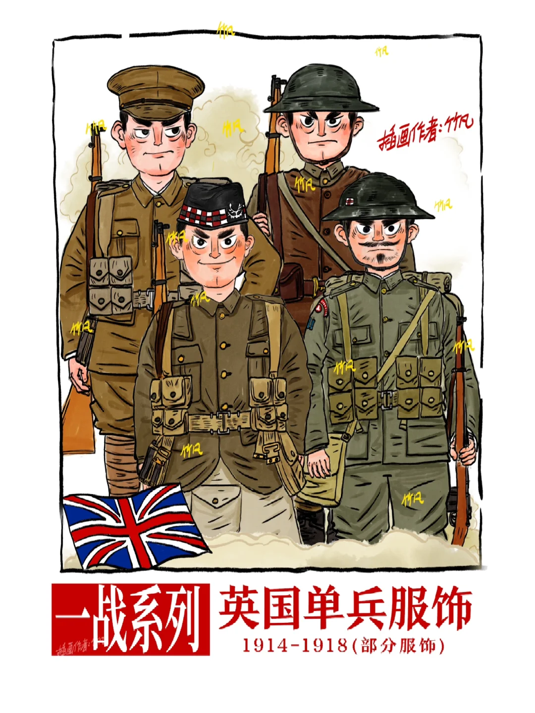 一战系列·英国单兵服饰（部分手稿）