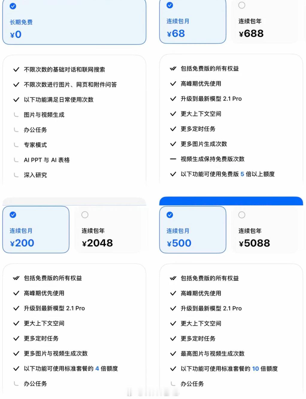 豆包价格价格不算贵，但主要是大家对豆包的刻板印象太深了，不然谷歌 Gemini 