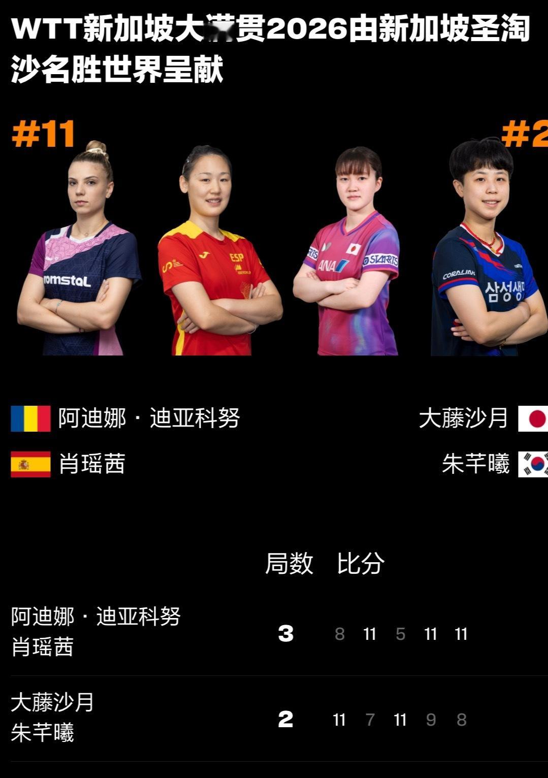 一号种子走了 二号种子陪上 