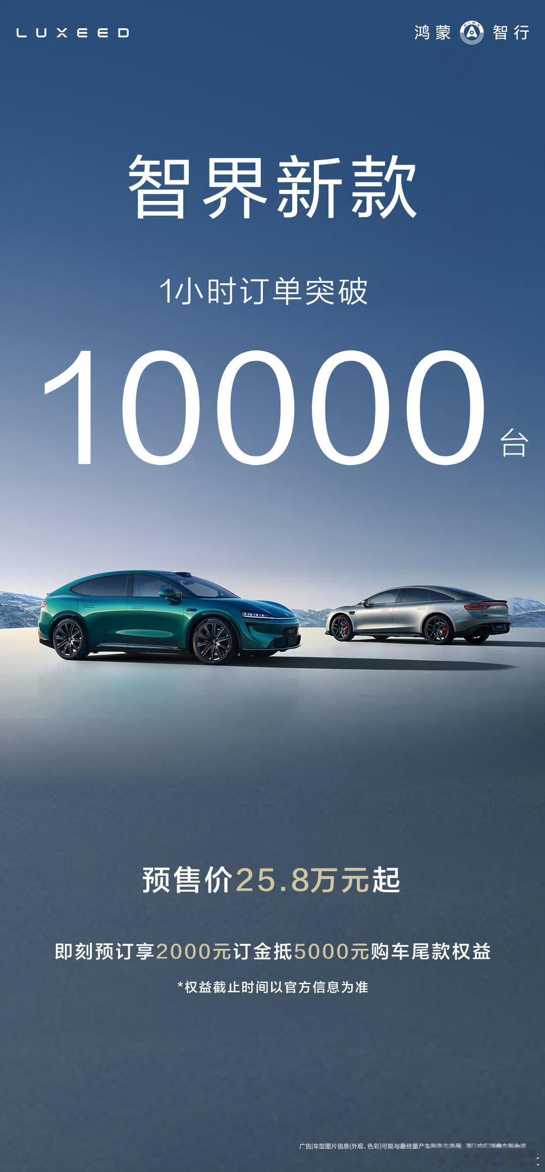 智界新款火了，一小时订单突破10000台。[举手] ​​​