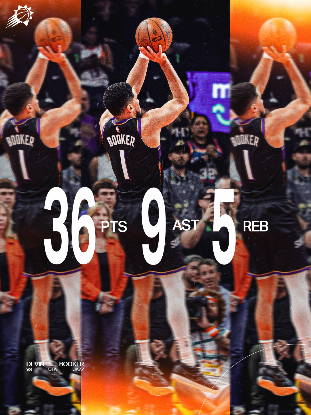 布克赛季前6场比赛里已经有5场砍下30+🔥他的总得分182分，是太阳队史赛季前