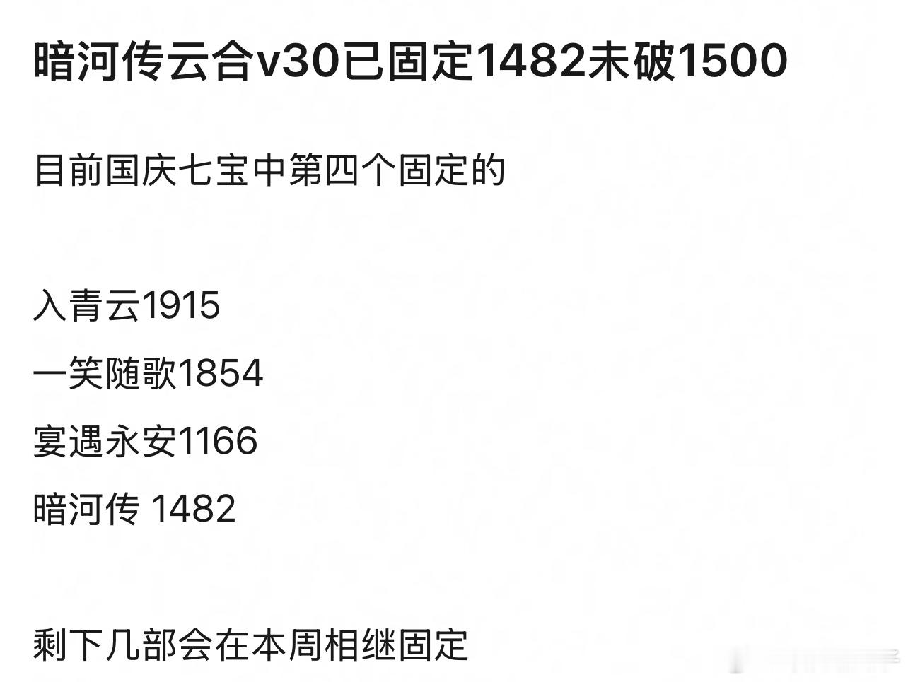 水龙吟未固定，暗河传已固定，都不相上下吧！ 