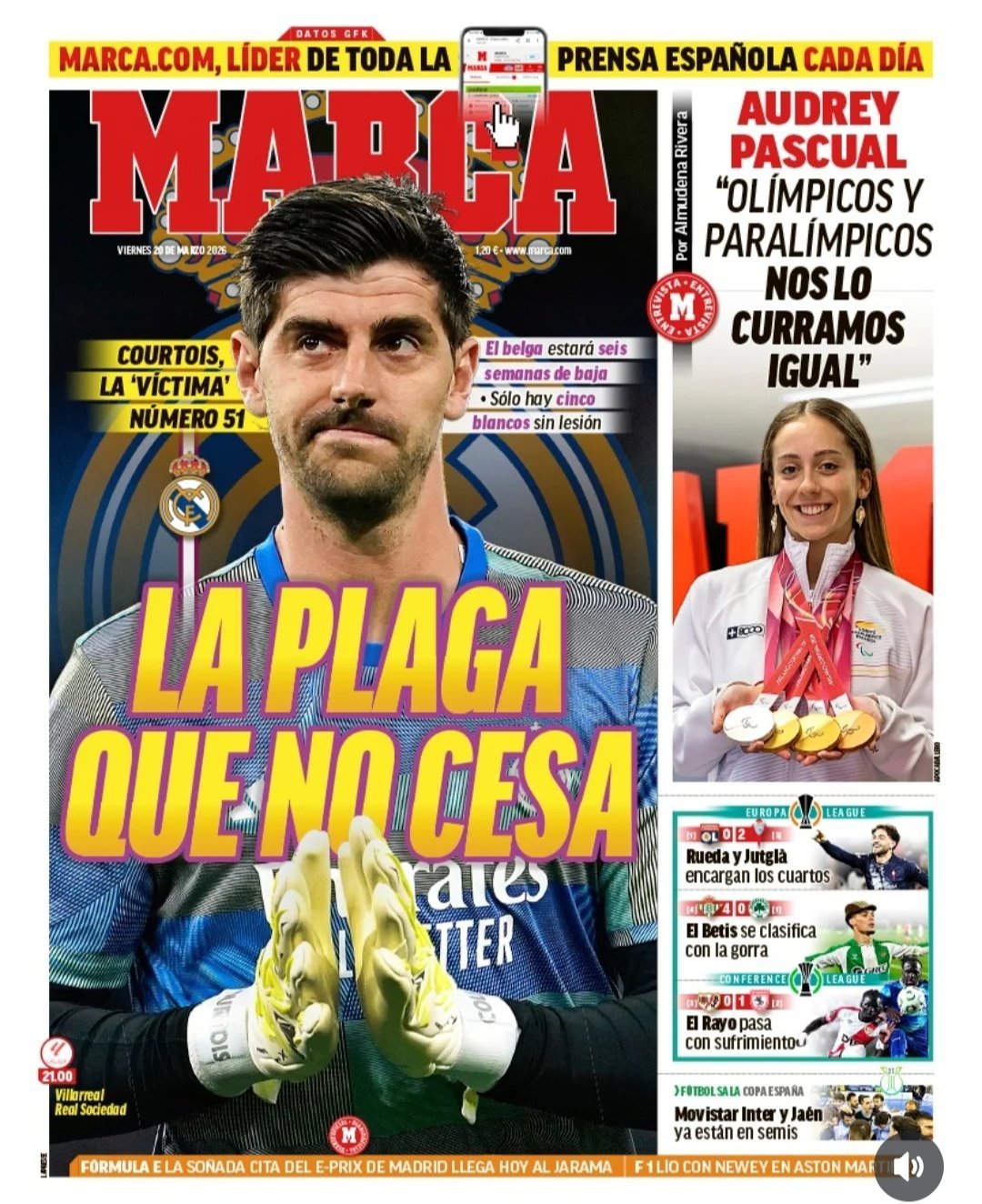 皇马 《马卡》不停的祸患库尔图瓦，51号受害人他将缺席六周只有五个皇马球员没受伤