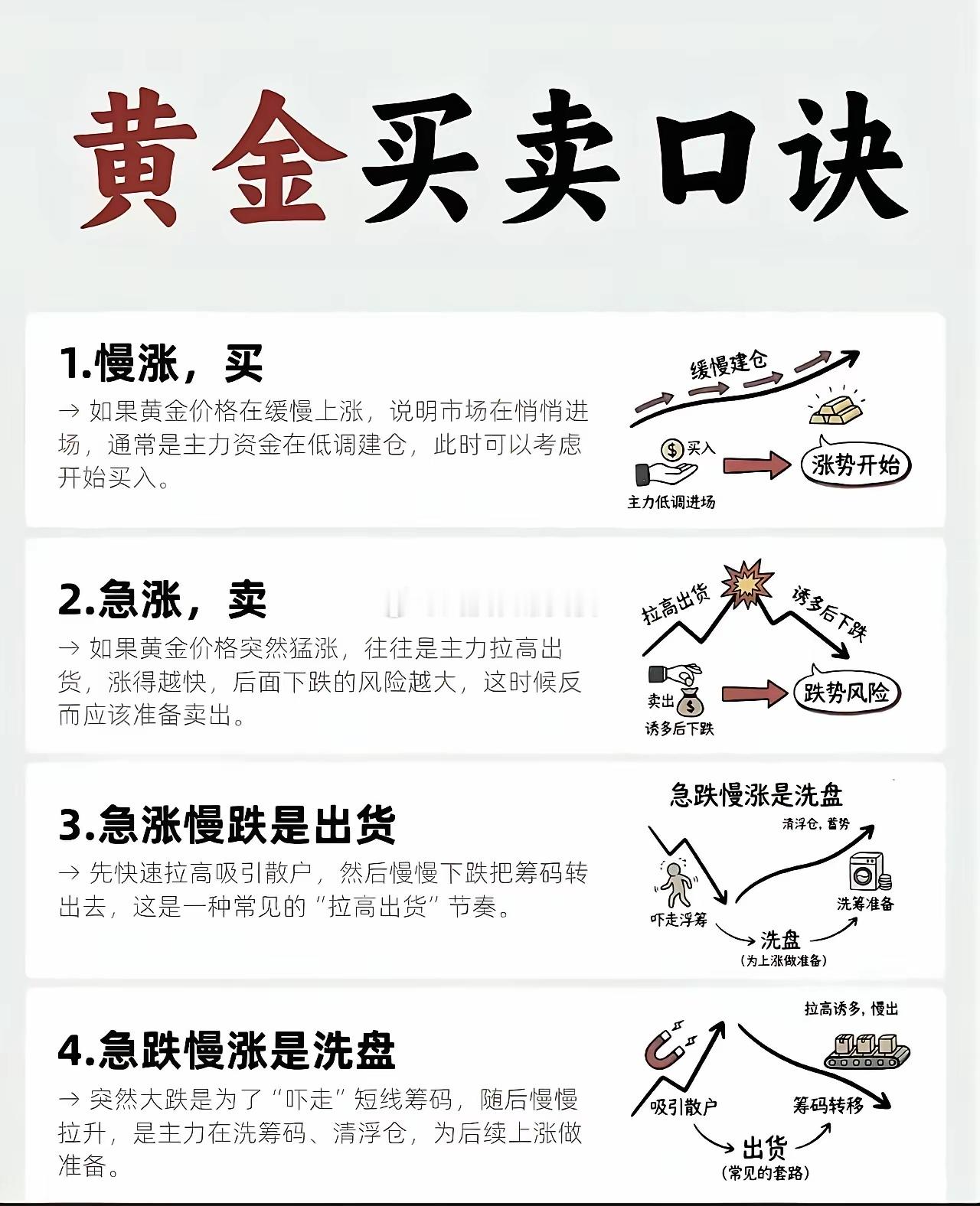 这个周末，黄金暴跌的消息想必是最大的新闻事件。不过，这是黄金在连续大涨后的首次下