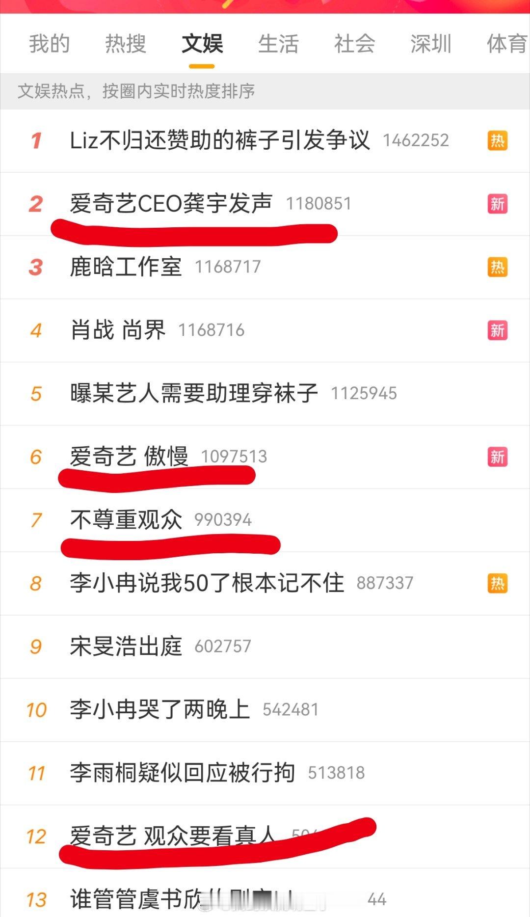 爱奇艺：我知道你们不喜欢，但我不在意资本的傲慢真是体现得淋漓尽致啊 