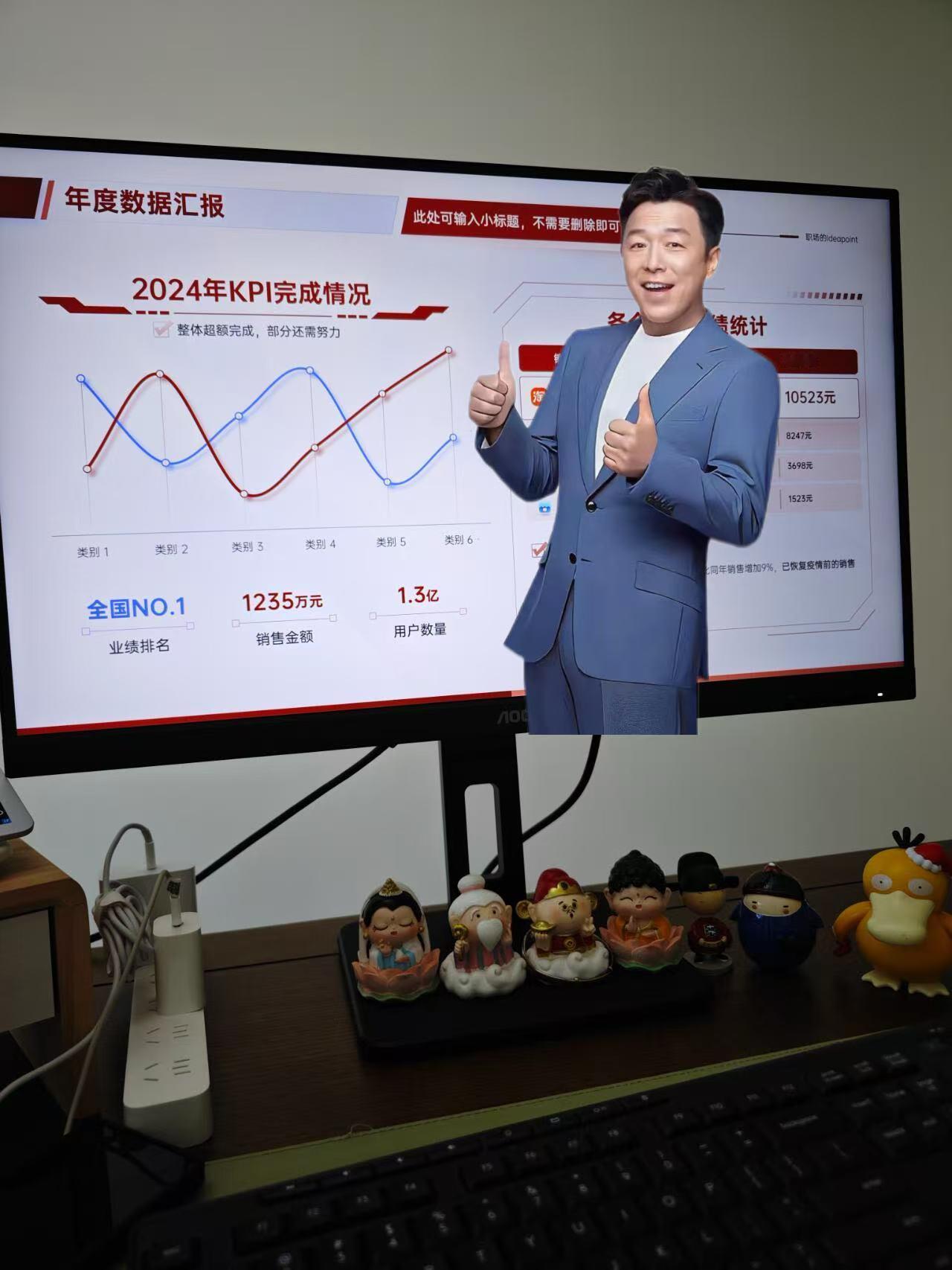 汇报前喝口蓝标水压惊，投影仪上的KPI图表突然黄渤化！老板：“这业绩曲线笑得挺实