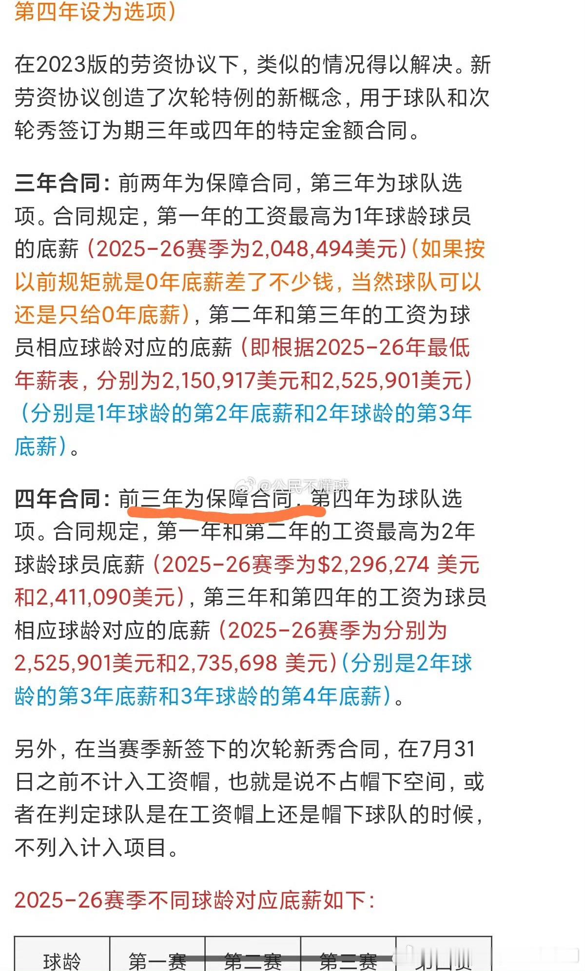 我反复核对了2023版NBA劳资协议英文原文，发现一些CBA中文资料在“二轮秀特