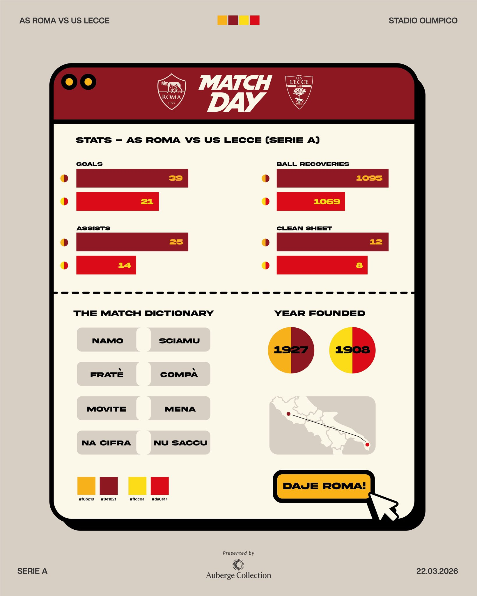 比赛日海报，左下角还可以学一下罗马和莱切方言